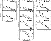 \begin{figure}
\par\includegraphics[angle=90,height=14.2cm,width=17.5cm,clip]{0174fig2.ps}
\end{figure}