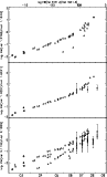 \begin{figure}
\par\includegraphics[width=8.5cm,height=14cm,clip]{0174fig6.ps}
\end{figure}