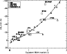 \begin{figure}
\par\includegraphics[angle=90,height=6.8cm,width=8.5cm,clip]{0174fig7.ps}
\end{figure}