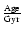 $\frac{\rm Age}{\rm Gyr}$