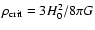$\rho_{\rm crit}=3H_0^2/8 \pi G$