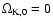 $\Omega_{\rm K,0}=0$