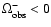 $\Omega_{\rm obs}^- < 0 $