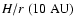 $H/r\ (10~\rm AU)$