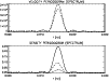 \begin{figure}
\par\includegraphics[width=8.8cm,clip]{ms0299f1.eps}
\end{figure}