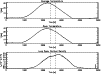 \begin{figure}
\par\includegraphics[width=8.8cm,clip]{ms0299f3.eps}
\end{figure}