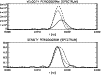 \begin{figure}
\par\includegraphics[width=8.8cm,clip]{ms0299f5.eps}
\vspace*{4mm}
\end{figure}