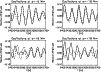 \begin{figure}
\par\includegraphics[width=8.8cm,clip]{ms0299f6.eps}
\end{figure}