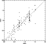 \begin{figure}
\par\includegraphics[width=8cm,clip]{0621fig2.ps}
\end{figure}