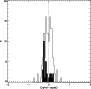\begin{figure}
\par\includegraphics[width=8cm,clip]{0621fig3.ps}
\end{figure}