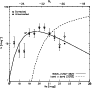 \begin{figure}
\par\includegraphics[width=8cm,clip]{0621fig10.ps}
\end{figure}