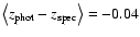$\left<z_{\rm phot}-z_{\rm spec} \right >= -0.04$