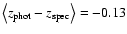 $\left<z_{\rm phot}-z_{\rm spec} \right >= -0.13$