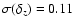 $\sigma (\delta_z)=0.11$