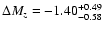 $\Delta M_z=-1.40^{+0.49}_{-0.58}$