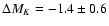 $\Delta M_K=-1.4\pm0.6$