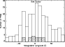 \begin{figure}
\par {\includegraphics[width=8.1cm,clip]{0815fig4.ps} }
\end{figure}