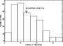 \begin{figure}
\par {\includegraphics[width=8cm,clip]{0815fig10.ps} }\end{figure}