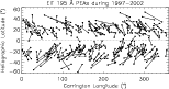 \begin{figure}
\par\includegraphics[width=13.5cm,clip]{0815fig11.ps}
\end{figure}