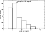 \begin{figure}
\par {\includegraphics[width=8cm,clip]{0815fig12.ps} }\end{figure}