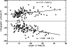 \begin{figure}
\par {\includegraphics[width=8.4cm,clip]{0815fig13.ps} }\end{figure}