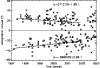 \begin{figure}
\par {\includegraphics[width=8.6cm,clip]{0815fig18.ps} }\end{figure}