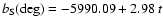$b_{\rm S}(\deg) =
-5990.09 + 2.98~t$