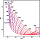 \begin{figure}
\par\includegraphics[width=7cm,clip]{0901fig1.ps}
\end{figure}