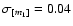 $\sigma_{[m_1]}=0.04$