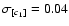 $\sigma_{[c_1]}=0.04$