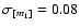 $\sigma_{[m_1]}=0.08$