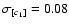 $\sigma_{[c_1]}=0.08$