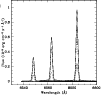 \begin{figure}
\par\includegraphics[width=8.7cm,clip]{0001fg2.ps}\end{figure}