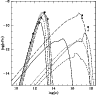 \begin{figure}
\par\includegraphics[width=8.3cm,clip]{0001fg3.ps}\end{figure}