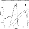 \begin{figure}
\par\includegraphics[width=8.3cm,clip]{0001fg4.ps}\end{figure}