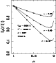 \begin{figure}
\par\includegraphics[height=8cm,width=7cm,clip]{0056fig1.eps} \end{figure}