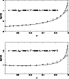 \begin{figure}
\par\includegraphics[height=10cm,width=8.8cm,clip]{0056fig2.eps} \end{figure}