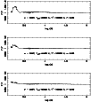 \begin{figure}
\par\includegraphics[height=10cm,width=8.8cm,clip]{0056fig5.eps} \end{figure}