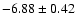 $-6.88 \pm 0.42$
