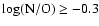 ${\rm
log(N/O)}\geq -0.3$