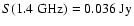 $S(1.4~{\rm GHz})=0.036~{\rm Jy}$
