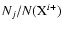 $N_j/ N({\rm X}^{i+})$