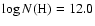 $\log N({\rm H})=12.0$