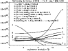 \begin{figure}
\par\includegraphics[angle=90,width=8.6cm,clip]{H0432f7.ps}
\end{figure}