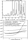\begin{figure}
\par\includegraphics[angle=90,width=7.2cm,clip]{H0432f9a.ps}\vspace*{3mm}
\includegraphics[angle=90,width=8.4cm,clip]{H0432f9b.ps}
\end{figure}