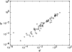 \begin{figure}
\par\includegraphics[angle=90,width=8.8cm,clip]{H0432f1.ps}
\end{figure}