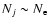 $N_j \sim N_{\rm e}$