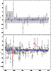 \begin{figure}
\par\includegraphics[width=8.8cm,clip]{1030fig2.ps}
\end{figure}