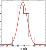 \begin{figure}
\par\includegraphics[width=8cm,clip]{1030fig3.ps}
\end{figure}
