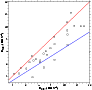 \begin{figure}
\par\includegraphics[width=8cm,clip]{1030fig4.ps}
\end{figure}